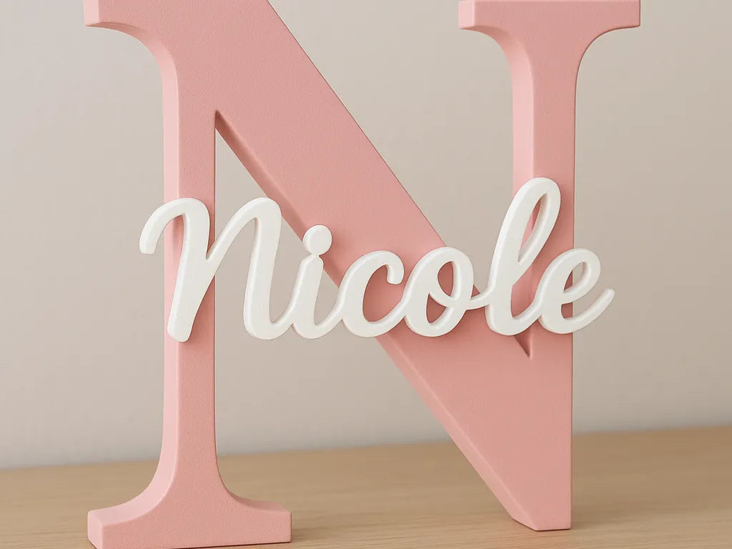 Names